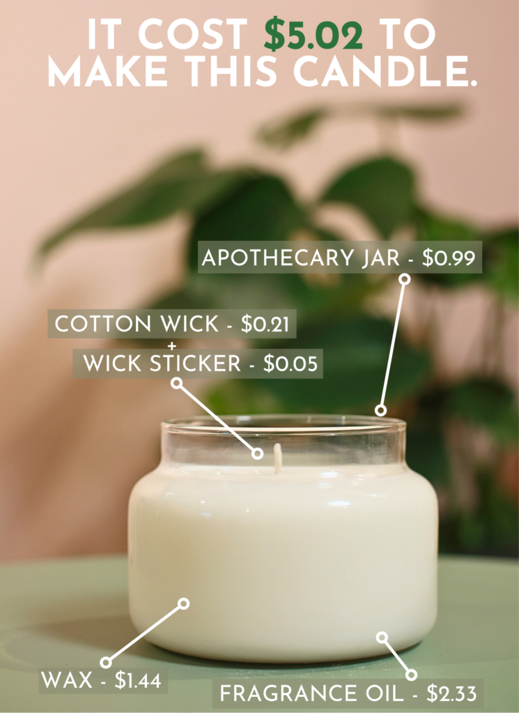 how-much-it-costs-to-make-one-8-ounce-candle