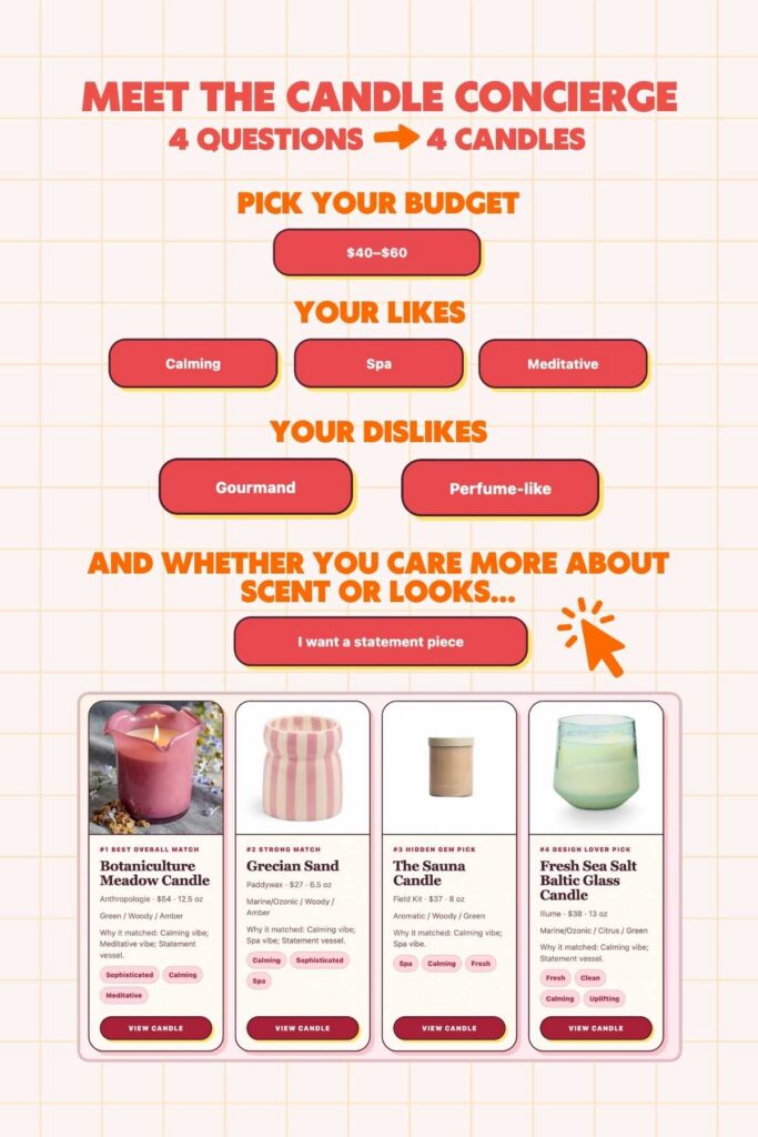 Candle quiz overview.